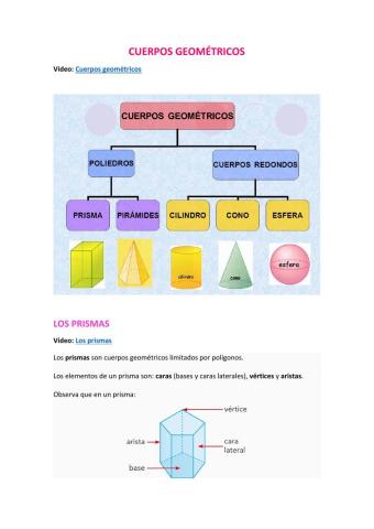 Cuerpos geométricos