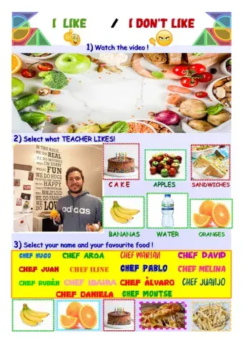 Likes and dislikes in Rena