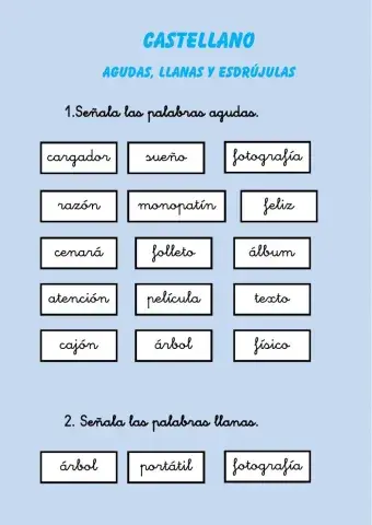 CASTELLANO: agudas, llanas y esdrújulas