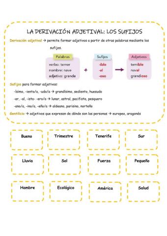 La derivación adjetival: los sufijos