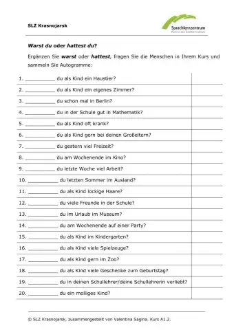 Warst - Hattest