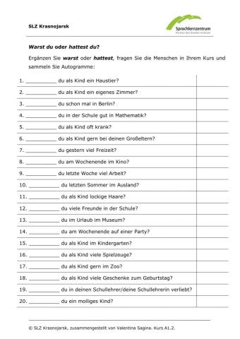 Warst - Hattest