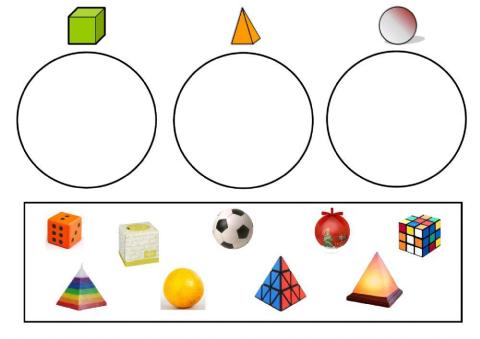 Clasificar según la forma