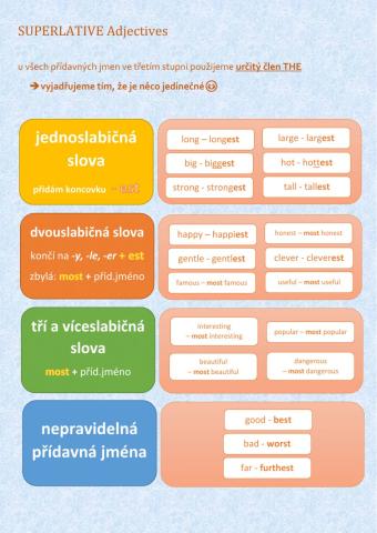 Superlative adjective theory for Chtech students