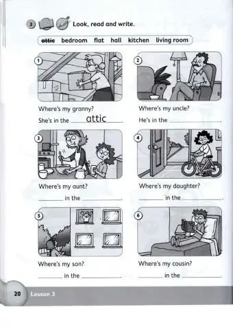 Parts of the house and family members