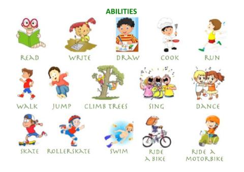 Abilities