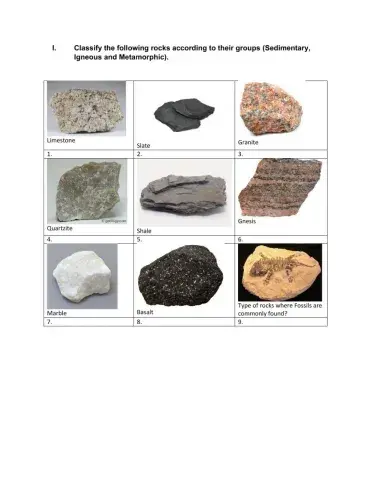 Unit 2: What's the difference between rocks and minerals?
