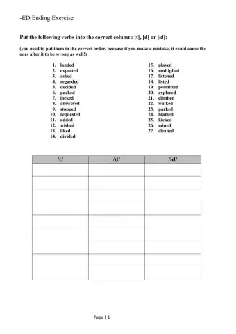 Pronunciation - ed ending on verbs