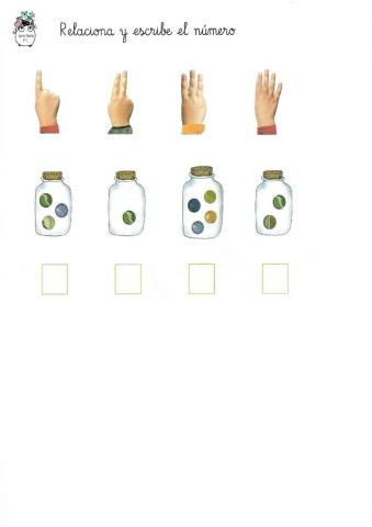 Numeración
