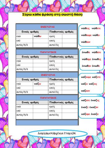Κλίση ρημάτων σε -ω