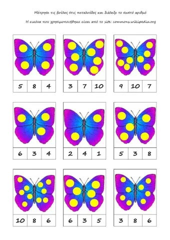 Κύκλωσε το σωστό