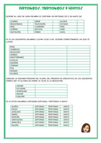 La tilde en diptongos, triptongos e hiatos