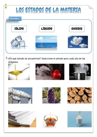 Los estados de la materia