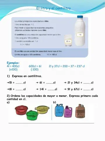 El litro y el centilitro