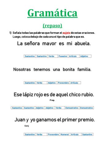 Repaso Gramática