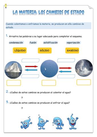 Cambios de estado