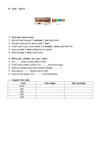 Present Perfect - Time expressions