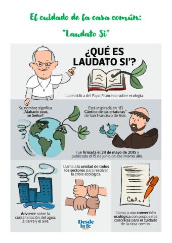 Laudato Si