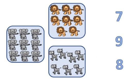 Une los animales con el número