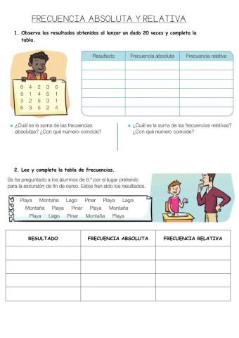 Frecuencia absoluta y relativa