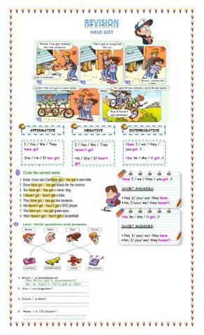 2nd Juniors - Revision Have got