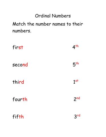 Ordinals