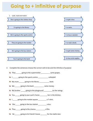 Going to + infinitive of purpose