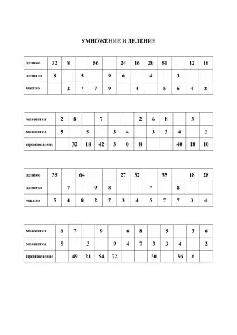 Умножение и деление