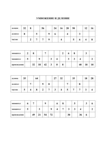 Умножение и деление