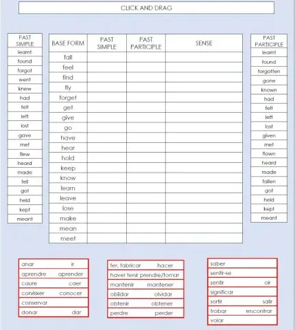 Irregular verbs: to fall-to meet