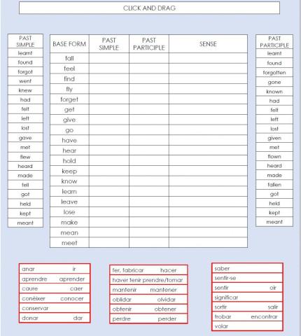 Irregular verbs: to fall-to meet