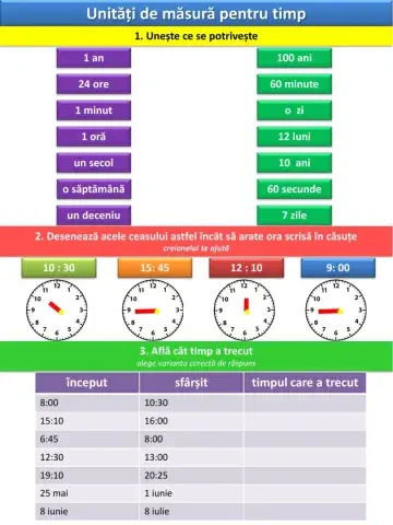 Unitati de masura pentru timp