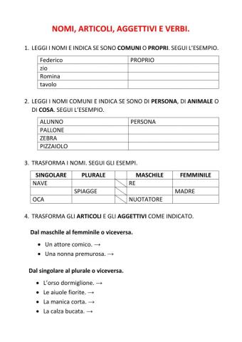 Ripassone di grammatica