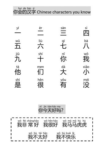 10CHI Hanzi you know