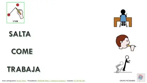 Lectura global acciones