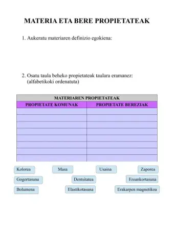 Materia eta bere propietateak
