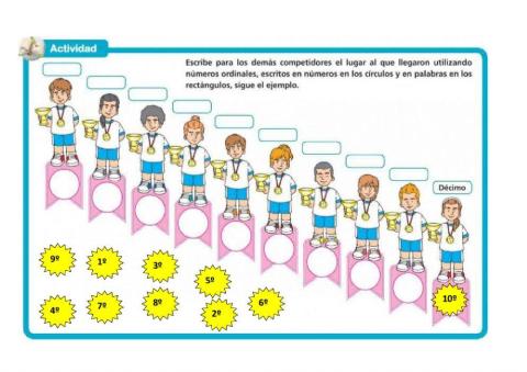 Actividad números ordinales