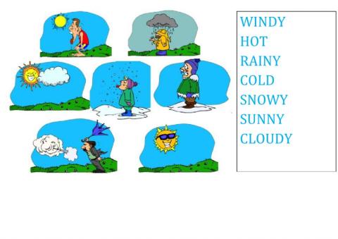 Weather for kids
