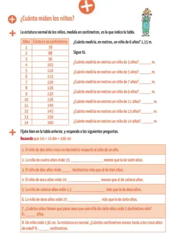 Cuánto miden l-s niñ-s