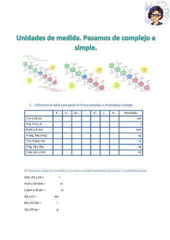 Unidades de medida