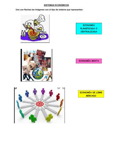 SISTEMAS ECONÓMICOS