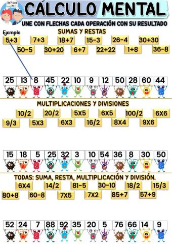 Cálculo mental de suma, resta, multiplicación y división.