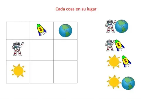 Razonamiento lógico