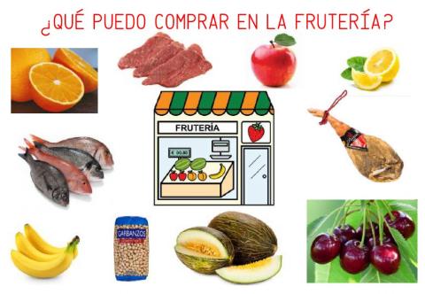 ¿qué puedo comprar en la frutería?