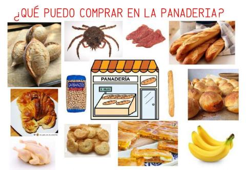 ¿qué puedo comprar en la panadería?
