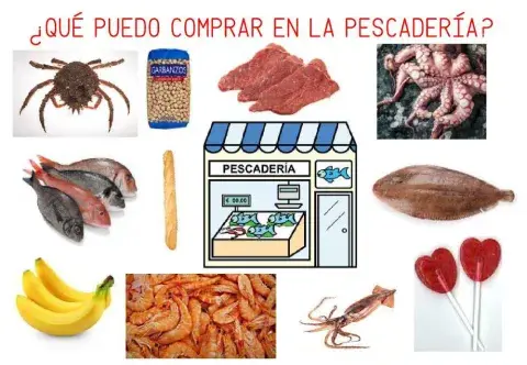 ¿qué puedo comprar en la pescadería?