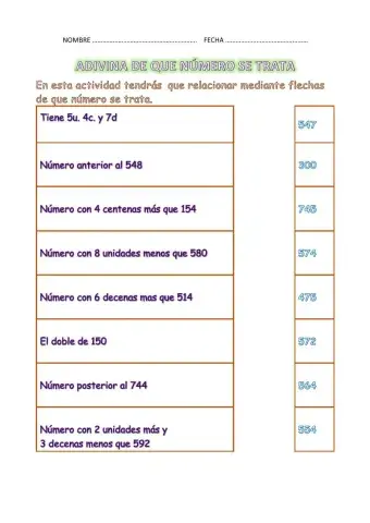¿De qué número se trata?