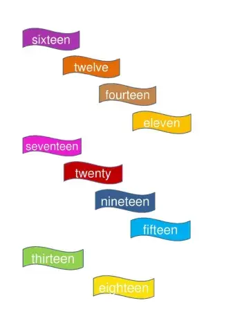 Numbers from 11 to 20