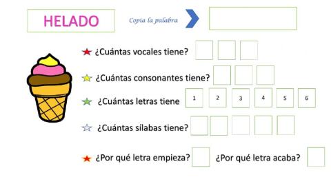Conciencia fonológica