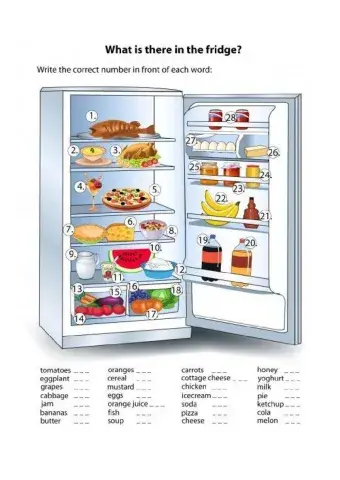 What is in the fridge?